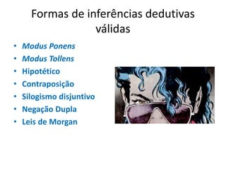 Formas de inferências dedutivas
válidas
• Modus Ponens
• Modus Tollens
• Hipotético
• Contraposição
• Silogismo disjuntivo
• Negação Dupla
• Leis de Morgan
 
