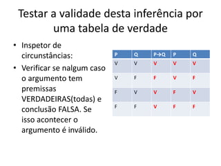 Testar a validade desta inferência por
uma tabela de verdade
• Inspetor de
circunstâncias:
• Verificar se nalgum caso
o argumento tem
premissas
VERDADEIRAS(todas) e
conclusão FALSA. Se
isso acontecer o
argumento é inválido.
P Q P→Q P Q
V V V V V
V F F V F
F V V F V
F F V F F
 