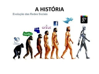 A HISTÓRIA
 