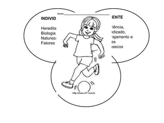 TAREFA
Fatores Físicos
E Mecânicos
INDIVIDUAL
Hereditariedade,
Biologia,
Natureza e
Fatores Intrínsecos
AMBIENTE
Experiência,
Aprendizado,
Encorajamento e
Fatores
Extrínsecos
 