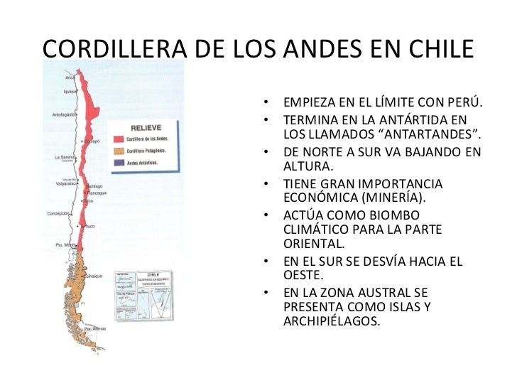Formas del relieve chileno y zonas climaticas de chile