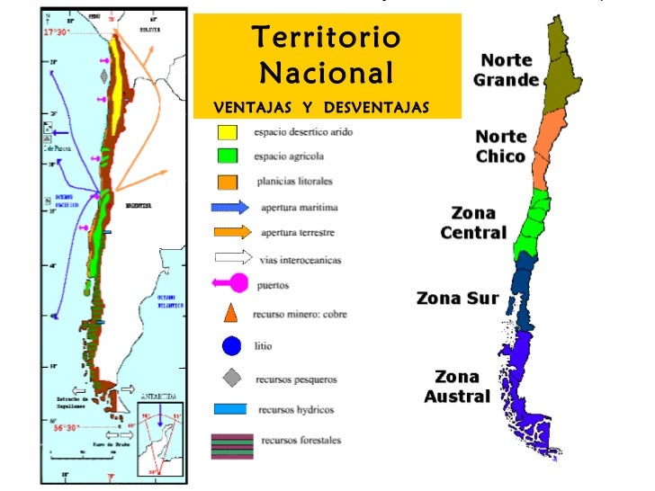 Formas Del Relieve Chileno Y Zonas Climaticas De Chile