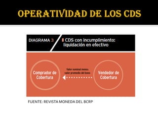 Formas de medir el riesgo (modificado) | PPTX