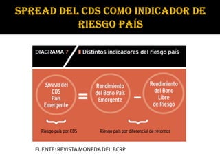 Formas de medir el riesgo (modificado) | PPTX