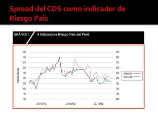 Formas de medir el riesgo (modificado) | PPTX