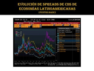 Formas de medir el riesgo (modificado) | PPTX