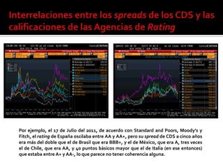 Formas de medir el riesgo (modificado) | PPTX