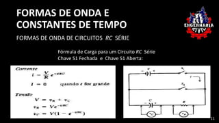 FORMAS DE ONDA E
CONSTANTES DE TEMPO
FORMAS DE ONDA DE CIRCUITOS RC SÉRIE
Fórmula de Carga para um Circuito RC Série
Chave S1 Fechada e Chave S1 Aberta:
11
 