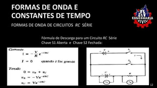 FORMAS DE ONDA E
CONSTANTES DE TEMPO
FORMAS DE ONDA DE CIRCUITOS RC SÉRIE
Fórmula de Descarga para um Circuito RC Série
Chave S1 Aberta e Chave S2 Fechada:
12
 