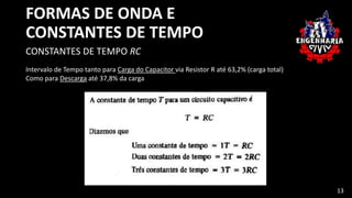 FORMAS DE ONDA E
CONSTANTES DE TEMPO
CONSTANTES DE TEMPO RC
13
Intervalo de Tempo tanto para Carga do Capacitor via Resistor R até 63,2% (carga total)
Como para Descarga até 37,8% da carga
 