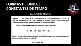 FORMAS DE ONDA E
CONSTANTES DE TEMPO
CÁLCULO DO TEMPO:
14
 