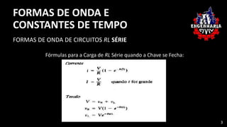 FORMAS DE ONDA E
CONSTANTES DE TEMPO
FORMAS DE ONDA DE CIRCUITOS RL SÉRIE
Fórmulas para a Carga de RL Série quando a Chave se Fecha:
3
 