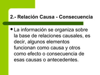 2.- Relación Causa - Consecuencia
La información se organiza sobre
la base de relaciones causales, es
decir, algunos elementos
funcionan como causa y otros
como efecto o consecuencia de
esas causas o antecedentes.
 
