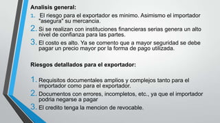 Analisis general:
1. El riesgo para el exportador es minimo. Asimismo el importador
"asegura" su mercancia.
2. Si se realizan con instituciones financieras serias genera un alto
nivel de confianza para las partes.
3. El costo es alto. Ya se comento que a mayor seguridad se debe
pagar un precio mayor por la forma de pago utilizada.
Riesgos detallados para el exportador:

1. Requisitos documentales amplios y complejos tanto para el

importador como para el exportador.
2. Documentos con errores, incompletos, etc., ya que el importador
podria negarse a pagar
3. El credito tenga la mencion de revocable.

 