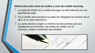 Diferencias entre carta de credito y carta de credito stand-by:

1. La carta de credito es un medio de pago, la carta stand-by es una
garantia de pago.

2. Es el credito documentario no suele ser obligatoria la emision de un
giro, en la carta satnd-by si.

3. La carta stand-by exigen un minimo de documentos para ser
satisfechas por el emisor. las cartas de credito, por el
contrario, exigen numerosos documentos.

 