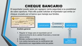 CHEQUE BANCARIO
El exportador puede optar por agregrar cierta seguridad a su posibilidad
de cobro oportuno. Para ello puede solicitar al importador que emita un
cheque cruzado por el banco que maneja sus fondos.

3 CHEQUE
1 MERCANCIA

Analisis general:
1. Regular el riesgo para el exportador por el
desconocimiento de la calidad financiera y moral del
banco emisor
2. Brindar confianza media de cobro.
3. Los costos bancarios por la certificacion del
documento son negociables entre las partes

IMPORTADOR
2 CHEQUE

EXPORTADOR

BANCO
IMPORTADOR

 