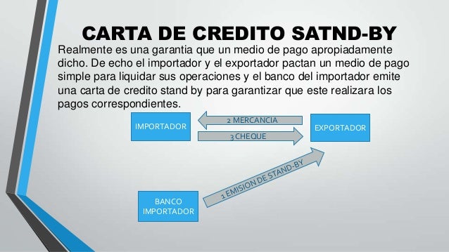 Carta De Credito Stand By Banco Santander - Listen gg