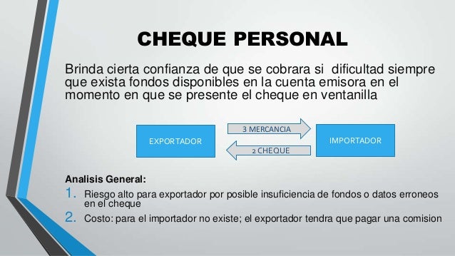 Formas de pago Internacional