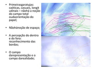 • Primeirasgaratujas:
  caóticas, casuais, longit
  udinais – nãohá a noção
  do campo total
  oudaorientação do
  papel;

• Nãohánoção de espaço;

• A percepção do dentro
  e do fora:
  reconhecimento das
  bordas;

• O campo
  darepresentação e o
  campo darealidade;
 