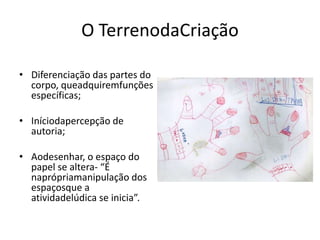 O TerrenodaCriação

• Diferenciação das partes do
  corpo, queadquiremfunções
  específicas;

• Iníciodapercepção de
  autoria;

• Aodesenhar, o espaço do
  papel se altera- “É
  naprópriamanipulação dos
  espaçosque a
  atividadelúdica se inicia”.
 