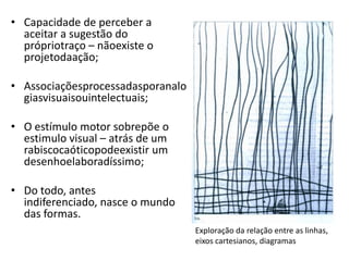 • Capacidade de perceber a
  aceitar a sugestão do
  própriotraço – nãoexiste o
  projetodaação;

• Associaçõesprocessadasporanalo
  giasvisuaisouintelectuais;

• O estímulo motor sobrepõe o
  estimulo visual – atrás de um
  rabiscocaóticopodeexistir um
  desenhoelaboradíssimo;

• Do todo, antes
  indiferenciado, nasce o mundo
  das formas.
                                   Exploração da relação entre as linhas,
                                   eixos cartesianos, diagramas
 