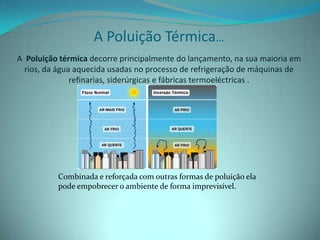 A Poluição Térmica…A  Poluição térmica decorre principalmente do lançamento, na sua maioria em rios, da água aquecida usadas no processo de refrigeração de máquinas de refinarias, siderúrgicas e fábricas termoeléctricas . Combinada e reforçada com outras formas de poluição ela pode empobrecer o ambiente de forma imprevisível. 