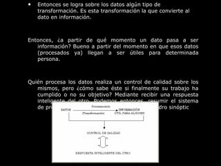 • Entonces se logra sobre los datos algún tipo de
transformación. Es esta transformación la que convierte al
dato en información.
Entonces, ¿a partir de qué momento un dato pasa a ser
información? Bueno a partir del momento en que esos datos
(procesados ya) llegan a ser útiles para determinada
persona.
Quién procesa los datos realiza un control de calidad sobre los
mismos, pero ¿cómo sabe éste si finalmente su trabajo ha
cumplido o no su objetivo? Mediante recibir una respuesta
inteligente del otro. Podemos entonces, resumir el sistema
de procesamiento de datos en el siguiente cuadro sinóptico:
 