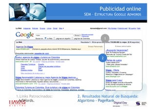 ¿ Como hacer publicidad online ?