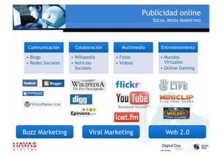 ¿ Como hacer publicidad online ?