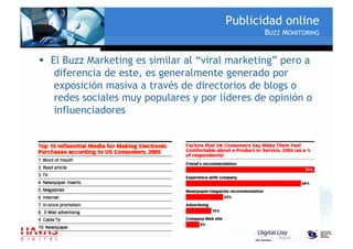 ¿ Como hacer publicidad online ?