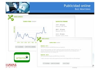 ¿ Como hacer publicidad online ?