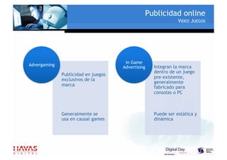 ¿ Como hacer publicidad online ?