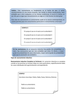 Análisis.- Este razonamiento se fundamenta en el hecho de que, si varios
acontecimientos en una misma situación, han tenido la misma consecuencia, hace
probable que a otro cualquiera, en las mismas condiciones, le ocurra lo mismo, es
por ello que se sigue que necesariamente yo salgo en U día lluvioso me dará gripe.

Esta clase de razonamiento es comúnmente usado en la ciencia contemporánea, en
cuanto permite pasar de conocimientos particulares a conocimientos universales.



                 EJEMPLO 3

                    El cuerpo A cae en el vacío con la velocidad V

                    El cuerpo B cae en el vacío con la velocidad V

                    El cuerpo C cae en el vacío con la velocidad V

                    El cuerpo D cae en el vacío con la velocidad V



   En las conclusiones de un raciocinio inductivo hay grados de probabilidad, es
   decir, hay conclusiones que son más probables que otras. En efecto, a mayor
   grado de probabilidad de casos observados, mayor será el grado de probabilidad
   para que la conclusión sea verdadera.
Tipos de razonamiento inductivo:

Razonamiento Inductivo Completo (o Perfecto): Un raciocinio inductivo es completo
cuando en las premisas se incluyen todos los casos particulares, específicamente todos
los casos individuales de la generalización correspondiente.




            EJEMPLO

            Ana tiene cinco hijos: Pedro, Pablo, Paula, Patricia y Patricio:



                Pedro es universitario.

                Pablo es universitario.
 