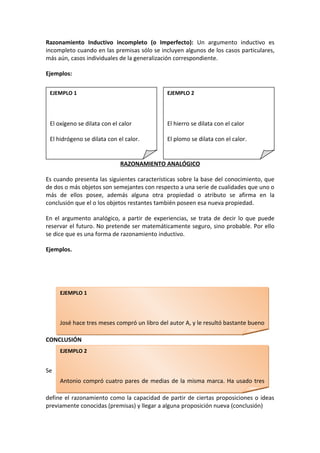 Razonamiento Inductivo incompleto (o Imperfecto): Un argumento inductivo es
incompleto cuando en las premisas sólo se incluyen algunos de los casos particulares,
más aún, casos individuales de la generalización correspondiente.

Ejemplos:

 EJEMPLO 1                                   EJEMPLO 2




 El oxígeno se dilata con el calor           El hierro se dilata con el calor

 El hidrógeno se dilata con el calor.        El plomo se dilata con el calor.


                             RAZONAMIENTO ANALÓGICO

Es cuando presenta las siguientes características sobre la base del conocimiento, que
de dos o más objetos son semejantes con respecto a una serie de cualidades que uno o
más de ellos posee, además alguna otra propiedad o atributo se afirma en la
conclusión que el o los objetos restantes también poseen esa nueva propiedad.

En el argumento analógico, a partir de experiencias, se trata de decir lo que puede
reservar el futuro. No pretende ser matemáticamente seguro, sino probable. Por ello
se dice que es una forma de razonamiento inductivo.

Ejemplos.




     EJEMPLO 1




    José hace tres meses compró un libro del autor A, y le resultó bastante bueno
    en cuanto a contenido. Hoy, José comprará un libro del mismo autor, porque
CONCLUSIÓN
     EJEMPLO 2


Se
     Antonio compró cuatro pares de medias de la misma marca. Ha usado tres
     pares de ellos, todos han dado mal resultado. Es probable que el cuarto par
define el razonamiento como la capacidad de partir de ciertas proposiciones o ideas
previamente conocidas (premisas) y llegar a alguna proposición nueva (conclusión)
 