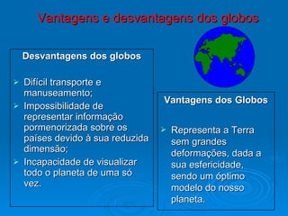 Vantagens e desvantagens dos globos Desvantagens dos globos Difícil transporte e manuseamento; Impossibilidade de representar informação pormenorizada sobre os países devido à sua reduzida dimensão; Incapacidade de visualizar todo o planeta de uma só vez. Vantagens dos Globos Representa a Terra sem grandes deformações, dada a sua esfericidade, sendo um óptimo modelo do nosso planeta. 