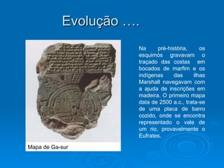 Evolução …. Mapa de Ga-sur Na pré-história, os esquimós gravavam o traçado das costas  em bocados de marfim e os indígenas das ilhas Marshall navegavam com a ajuda de inscrições em madeira. O primeiro mapa data de 2500 a.c., trata-se de uma placa de barro cozido, onde se encontra representado o vale de um rio, provavelmente o Eufrates. 
