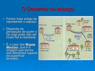 O Desenho ou esboço Forma mais antiga de representar o espaço; Depende da percepção de quem o faz logo pode não ser muito fiel à realidade; É o caso dos  Mapas Mentais , que é a imagem que temos dos diferentes lugares da superfície terrestre. 