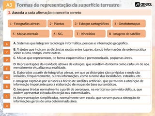 A3
A. Sistemas que integram tecnologia informática, pessoas e informação geográfica.
B. Trajetos que indicam as distâncias exatas entre lugares, dando informações de ordem prática
sobre custos, tempo, entre outras.
C. Mapas que representam, de forma esquemática e pormenorizada, pequenas áreas.
D. Representações da realidade através de esboços, que resultam da forma como cada um de nós
mentalmente visualiza essa realidade.
E. Elaborados a partir de fotografias aéreas, em que as distorções são corrigidas e onde são
incluídas, frequentemente, outras informações, como o nome das localidades, estradas, etc.
F. Imagens captadas por sensores a bordo de satélites artificiais, que permitem a obtenção de
informação importante para a elaboração de mapas de base ou temáticos.
G. Imagens tiradas normalmente a partir de aeronaves, na vertical ou com vista oblíqua, que
podem apresentar elevada distorção nas extremidades.
H. Representações simplificadas, normalmente sem escala, que servem para a obtenção de
informações gerais de uma determinada área.
Formas de representação da superfície terrestre
1 - Fotografias aéreas 4 - Ortofotomapas
8 - Imagens de satélite
2 - Plantas
7 - Itinerários
5 - Mapas mentais 6 - SIG
2. Associa a cada afirmação o conceito correto
3 - Esboços cartográficos
1
2
3
4
5
6
7
8
 