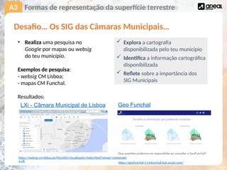 A3
Desafio… Os SIG das Câmaras Municipais…
Formas de representação da superfície terrestre
https://websig.cm-lisboa.pt/MuniSIG/visualizador/index.html?viewer=LxInterativ
a.LXi https://geofunchal-1-cmfunchal.hub.arcgis.com/
• Realiza uma pesquisa no
Google por mapas ou websig
do teu município.
Exemplos de pesquisa:
- websig CM Lisboa;
- mapas CM Funchal.
Resultados:
LXi - Câmara Municipal de Lisboa Geo Funchal
 Explora a cartografia
disponibilizada pelo teu município
 Identifica a informação cartográfica
disponibilizada
 Reflete sobre a importância dos
SIG Municipais
 