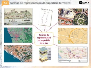 A3 Formas de representação da superfície terrestre
Formas de
representação
da superfície
terrestre
 