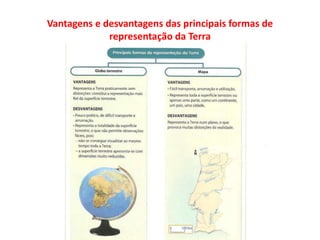 Vantagens e desvantagens das principais formas de representação da Terra