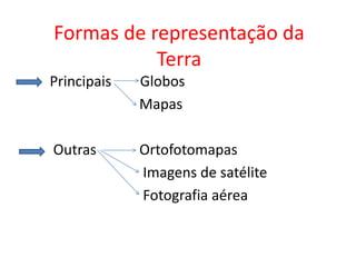 Formas de representação da Terra Principais        Globos                                  Mapas           Outras            Ortofotomapas                                   Imagens de satélite                                   Fotografia aérea 