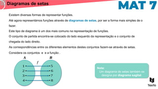 Existem diversas formas de representar funções.
Diagramas de setas
Considera os conjuntos e e a função .
Até agora representámos funções através de diagramas de setas, por ser a forma mais simples de o
fazer.
Este tipo de diagrama é um dos mais comuns na representação de funções.
O conjunto de partida encontra-se colocado do lado esquerdo da representação e o conjunto de
chegada do lado direito.
As correspondências entre os diferentes elementos destes conjuntos fazem-se através de setas.
1 •
2 •
3 •
•5
• 6
•7
• 8
𝑨 𝑩
4 •
Nota:
Um diagrama de setas também se
designa por diagrama sagital.
𝑓
 