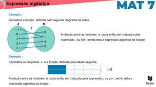 Exemplo :
Considera a função definida pelo seguinte diagrama de setas.
A relação entre as variáveis e pode então ser traduzida pela
expressão , ou por , sendo esta a expressão algébrica da função
.
0 •
1 •
2 •
• 0
•1
• 4
• 9
𝑨 𝑩
3 •
−1•
Exemplo :
Considera os conjuntos e e a função definida pela tabela seguinte.
×𝟐
𝑓
A relação entre as variáveis e pode então ser traduzida pela expressão , ou por , sendo esta a
expressão algébrica da função .
Expressão algébrica
 