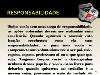 13
Todos vocês tem uma carga de responsabilidade,
as ações colocadas devem ser realizadas com
excelência. Quando optaram a assumir esta
função receberam com ela suas
responsabilidades, e para isso vocês se
comprometeram voluntariamente a ser pai, mãe,
esposa, esposo, professora(o) ou o que quer que
seja. Ninguém forçou vocês a desempenhar
nenhum desses papeis, é vocês estão livres para
deixá-los quando quiserem, no trabalho é a
mesma coisa, passamos a mais da metade de
 