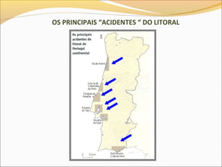 OS PRINCIPAIS “ACIDENTES “ DO LITORAL
 