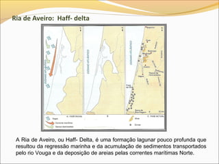 Ria de Aveiro: Haff- delta




 A Ria de Aveiro, ou Haff- Delta, é uma formação lagunar pouco profunda que
 resultou da regressão marinha e da acumulação de sedimentos transportados
 pelo rio Vouga e da deposição de areias pelas correntes marítimas Norte.
 