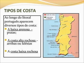 TIPOS DE COSTA
Ao longo do litoral
português aparecem
diversos tipos de costa:
A baixa arenosa -
  praias;

A costa alta rochosa –
 arribas ou falésias

A costa baixa rochosa
 