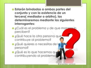  Estarán brindadas a ambas partes del
  conjunto y con la existencia de un
  tercero( mediador o arbitro), las
  determinaremos mediante las siguientes
  interrogantes:
 ¿Cuál es el problema y de que manera lo
  perciben?
 ¿Qué hace la otra persona que
  contribuye al problema?
 ¿Qué quieres o necesitas de la otra
  persona?
 ¿Qué es lo que hacemos que esta
  contribuyendo al problema?
 