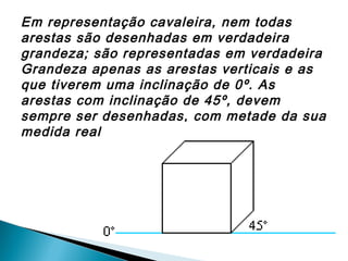 Em representação cavaleira, nem todas
arestas são desenhadas em verdadeira
grandeza; são representadas em verdadeira
Grandeza apenas as arestas verticais e as
que tiverem uma inclinação de 0º. As
arestas com inclinação de 45º, devem
sempre ser desenhadas, com metade da sua
medida real.

 